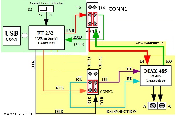 RS485部分USB2SERIAL USB转RS485转换器