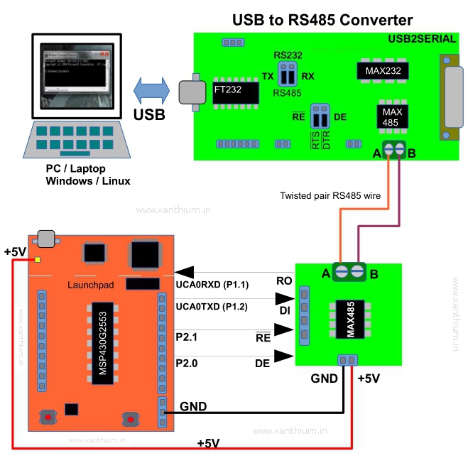 使用 USB2SERIAL USB 到 RS485 转换器通过 RS485 协议将微控制器与 windows/Linux PC 连接