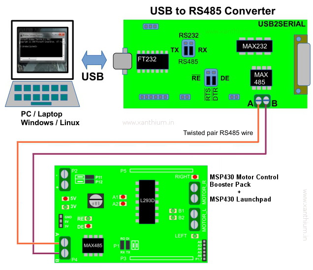 使用 RS485 协议将 MSP430 电机控制 Booster Pack 与 Windows/Linux PC 连接