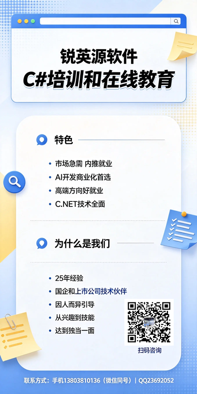 C#培训海报