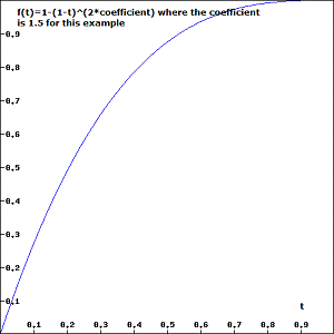 DecelerateInterpolator