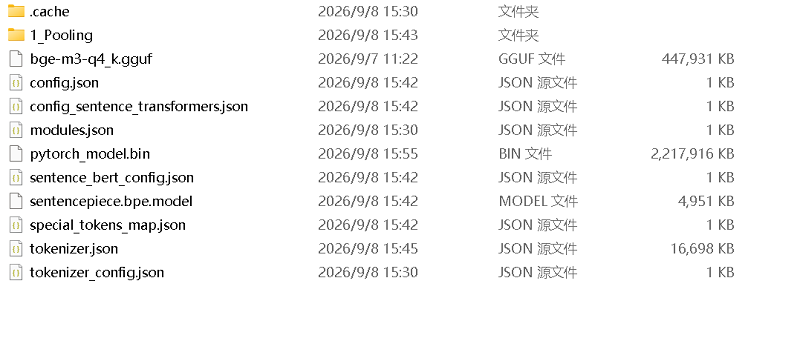 BGE-M3目录文件